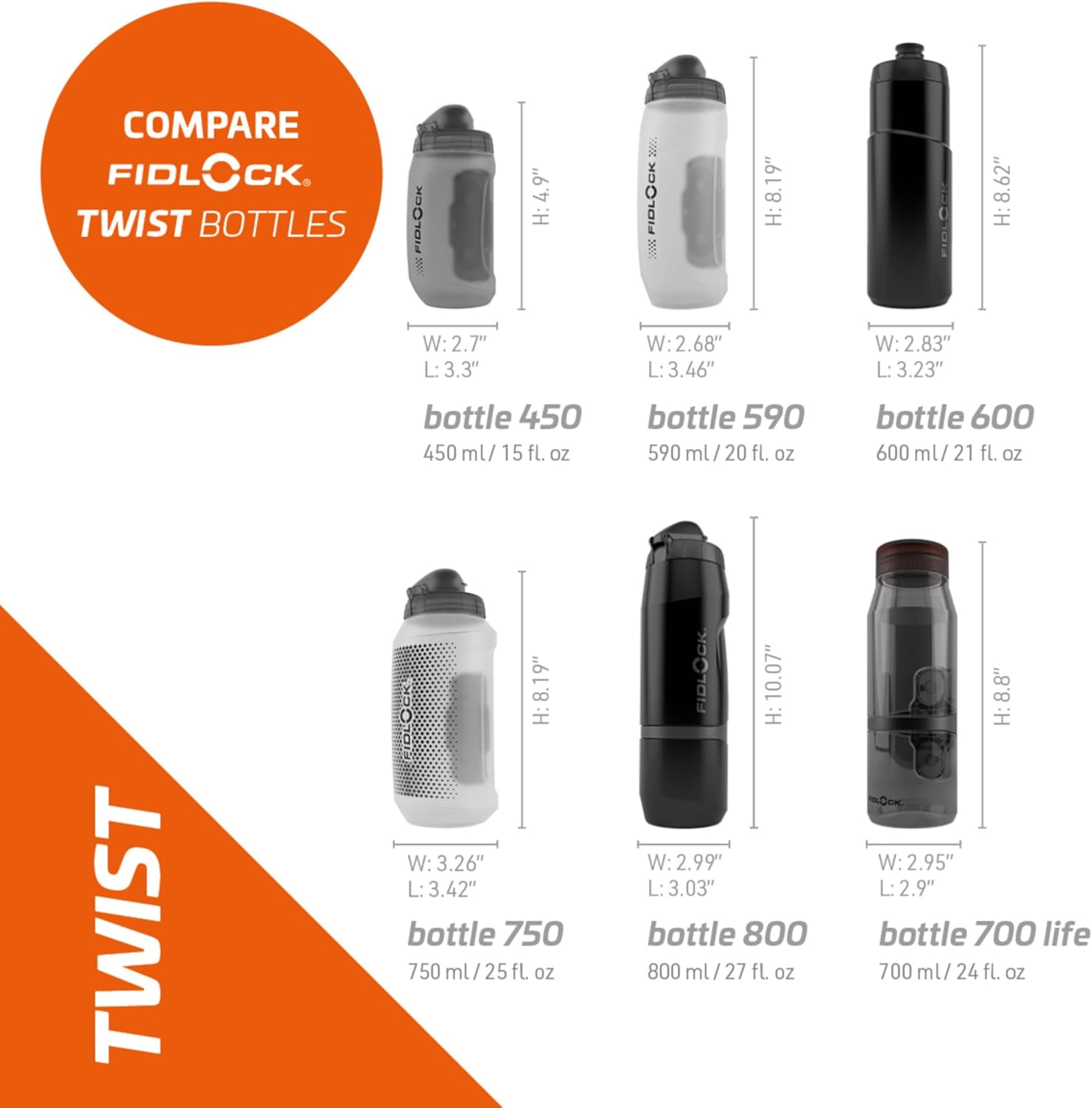 TWIST Bottle 590 + Tex Base Multi